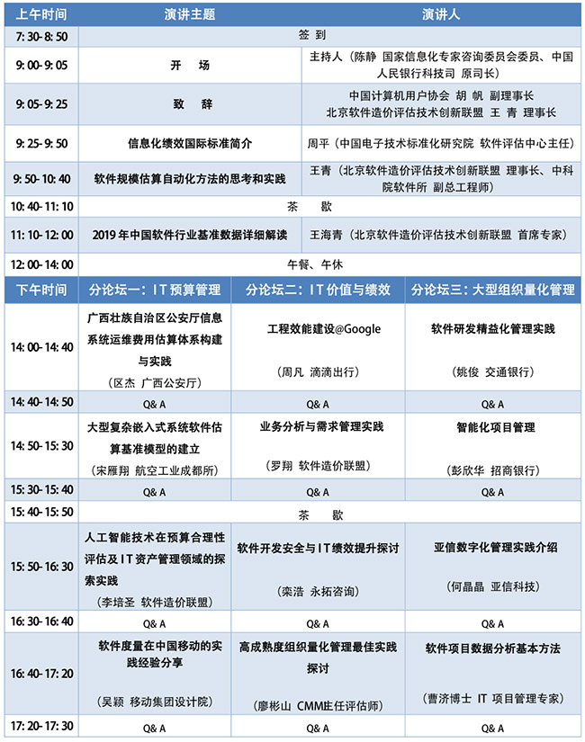 2019中（zhōng）國（guó）軟件估算大（dà）會-會議議程（chéng）650.jpg